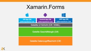 Xamarin.Forms
 
