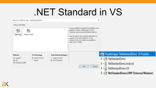 .NET Standard in VS
 
