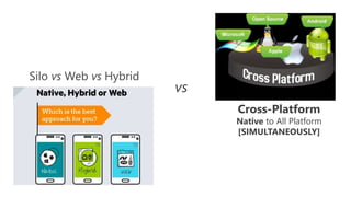 Silo vs Web vs Hybrid
Cross-Platform
Native to All Platform
[SIMULTANEOUSLY]
vs
 