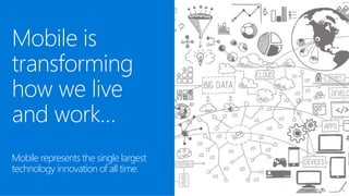 Mobile is
transforming
how we live
and work…
Mobile represents the single largest
technology innovation of all time.
 