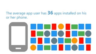 The average app user has 36 apps installed on his
or her phone.
 