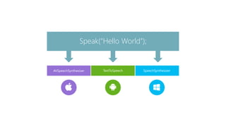 TextToSpeech
Speak(“Hello World”);
AVSpeechSynthesizer SpeechSynthesizer
 