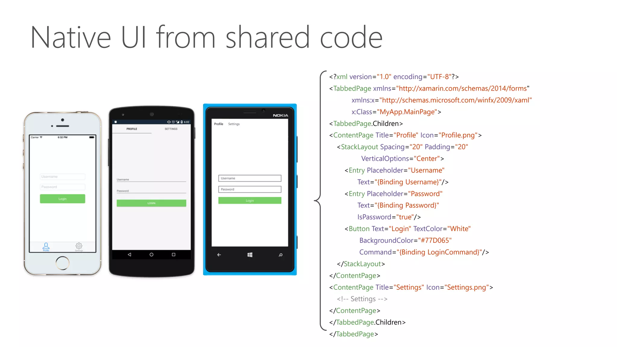 Native UI from shared code <?xml version="1.0" encoding="UTF-8"?> <TabbedPage xmlns="http://xamarin.com/schemas/2014/forms" xmlns:x="http://schemas.microsoft.com/winfx/2009/xaml" x:Class="MyApp.MainPage"> <TabbedPage.Children> <ContentPage Title="Profile" Icon="Profile.png"> <StackLayout Spacing="20" Padding="20" VerticalOptions="Center"> <Entry Placeholder="Username" Text="{Binding Username}"/> <Entry Placeholder="Password" Text="{Binding Password}" IsPassword="true"/> <Button Text="Login" TextColor="White" BackgroundColor="#77D065" Command="{Binding LoginCommand}"/> </StackLayout> </ContentPage> <ContentPage Title="Settings" Icon="Settings.png"> <!-- Settings --> </ContentPage> </TabbedPage.Children> </TabbedPage> 