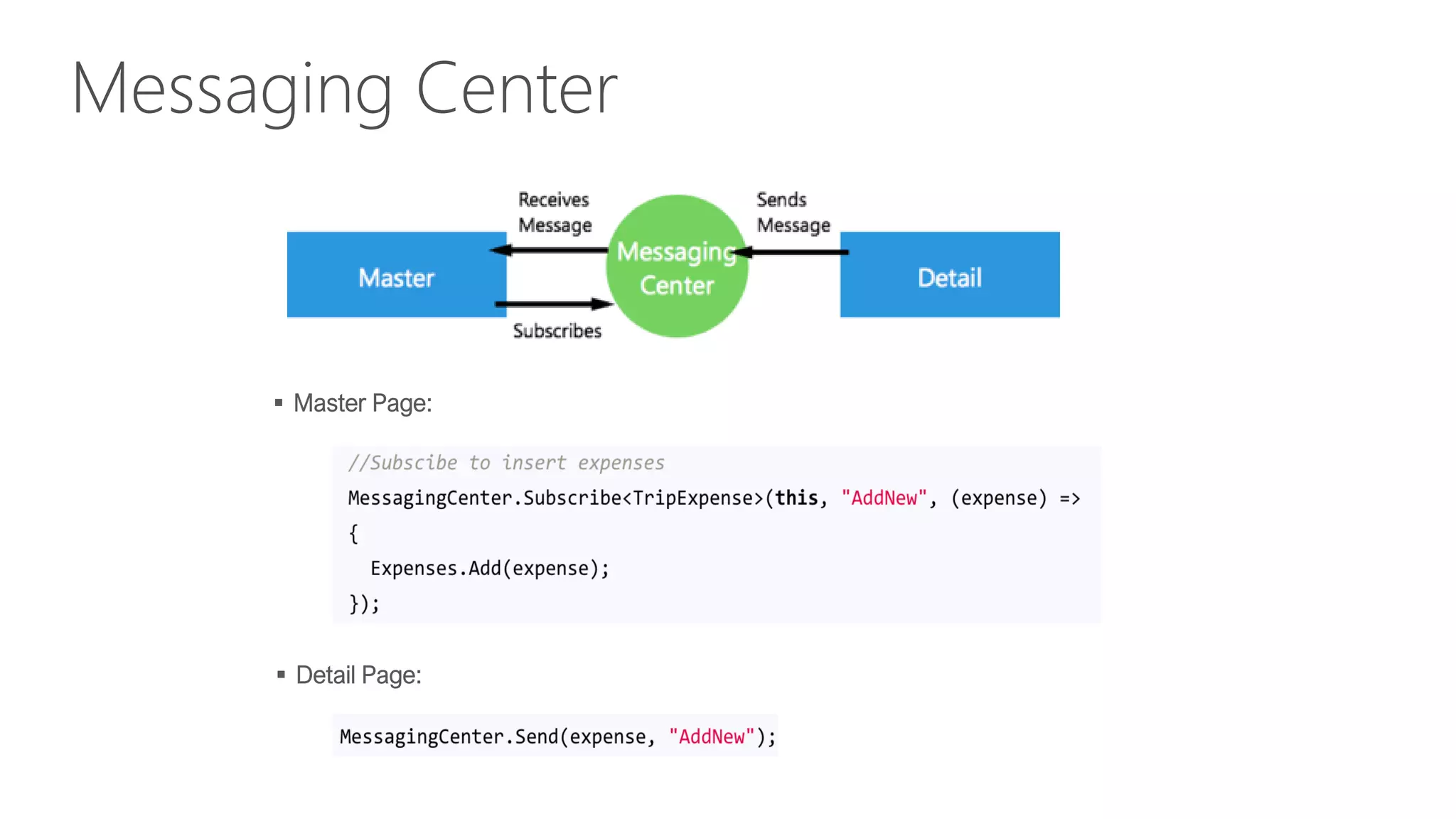 Messaging Center ▪ Master Page: ▪ Detail Page: 
