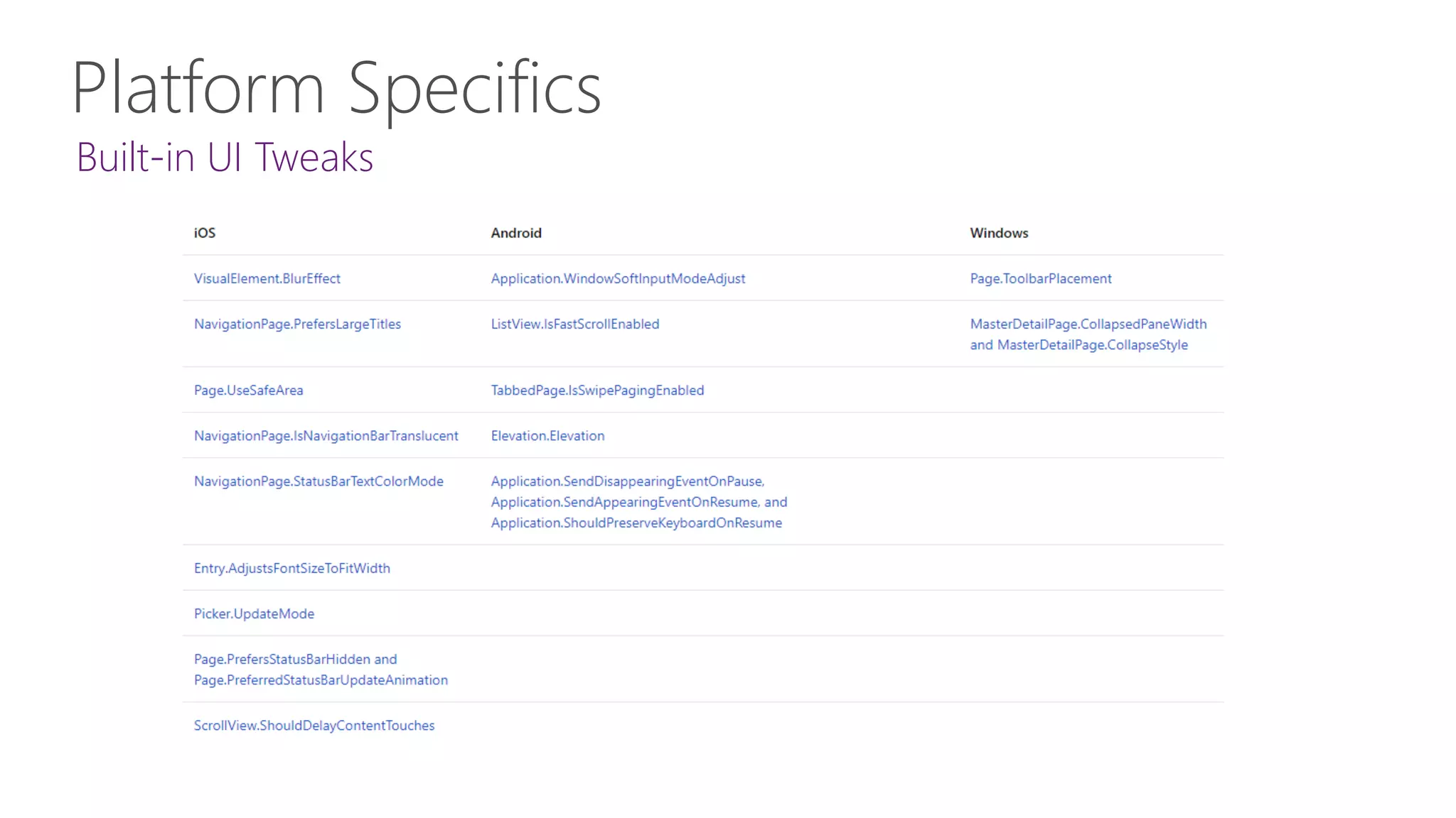 Built-in UI Tweaks Platform Specifics 
