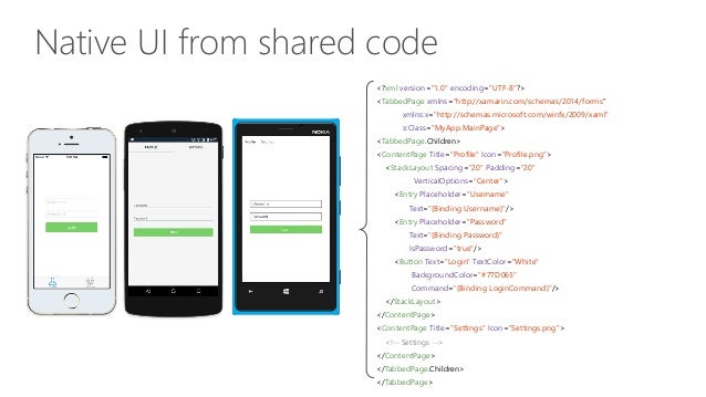 Strategies For Optimizing And Decreasing Android Apps Size In