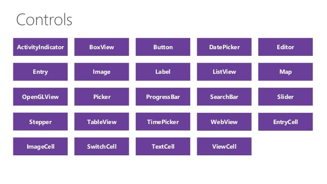 Optimize Your Xamarin Android Builds Xamarin Weblog Optimize Your Xamarin Android Builds Xamarin Weblog