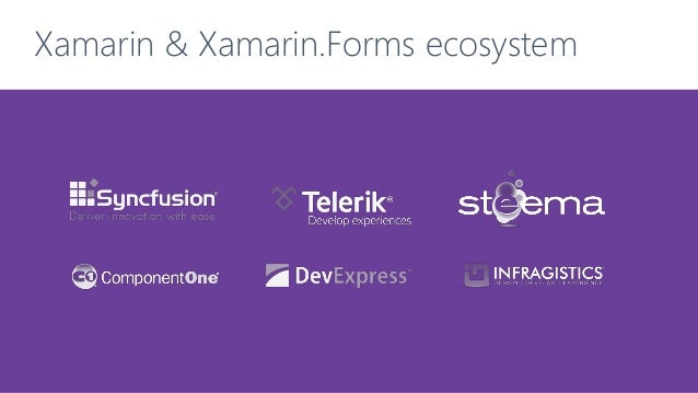 Xamarin Android Overall Performance Xamarin Microsoft Medical Doctors Xamarin Android Overall Performance Xamarin Microsoft Medical Doctors