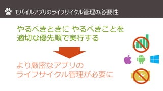 モバイルアプリのライフサイクル管理の必要性
やるべきときに やるべきことを
適切な優先順で実行する
より厳密なアプリの
ライフサイクル管理が必要に
 
