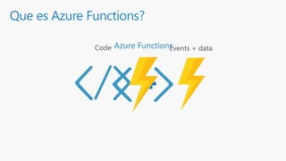Que es Azure Functions?
Azure Functions
 