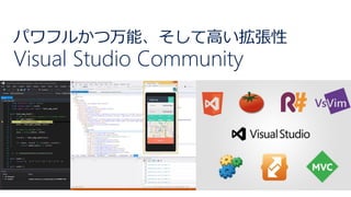 ѥե뤫ܡƸߤ Visual Studio Community  