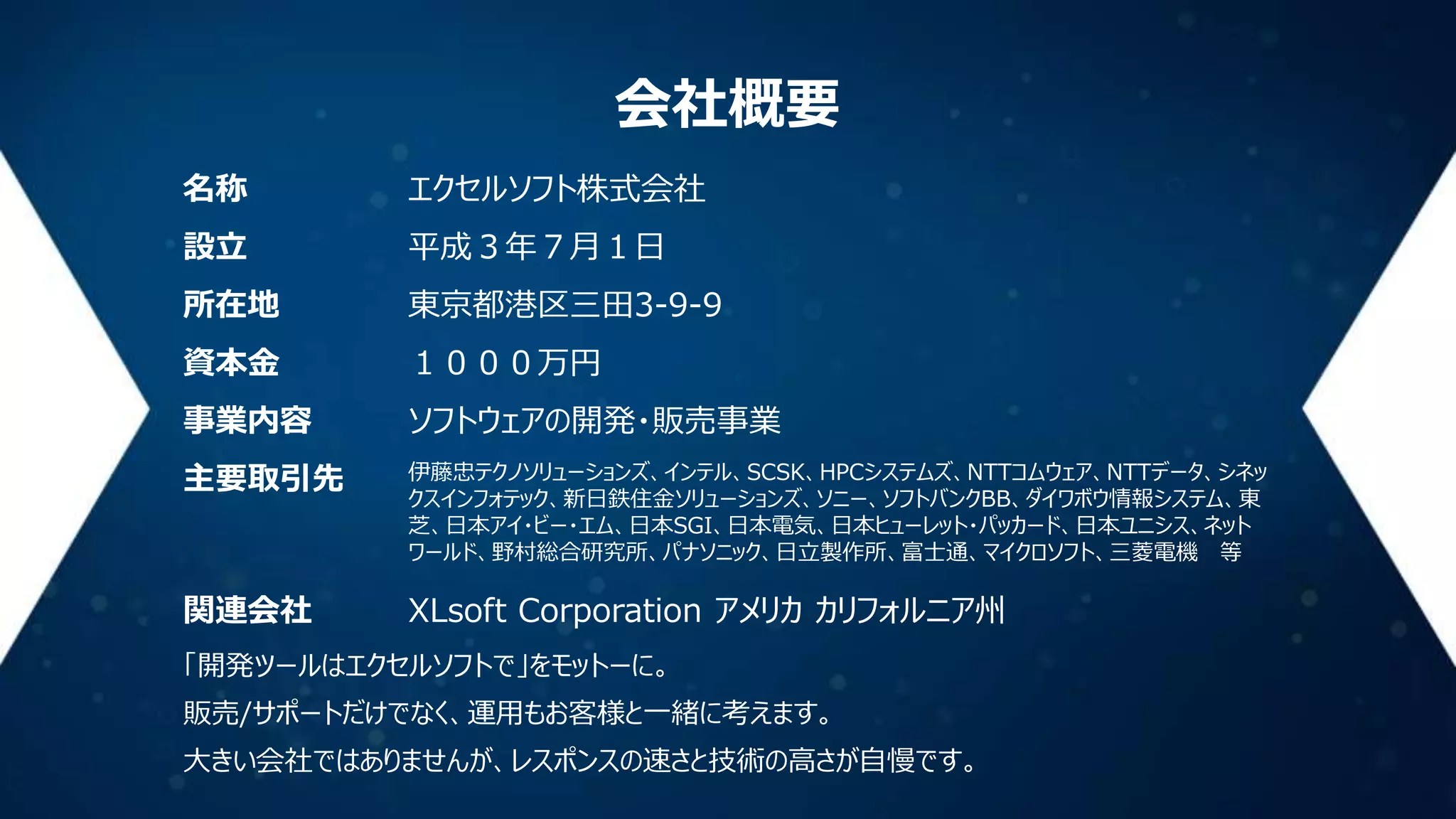 会社概要
名称

エクセルソフト株式会社

設立

平成３年７月１日

所在地

東京都港区三田3-9-9

資本金

１０００万円

事業内容

ソフトウェアの開発・販売事業

主要取引先

伊藤忠テクノソリューションズ、インテル、SCSK、HPCシステムズ、NTTコムウェア、NTTデータ、シネッ
クスインフォテック、新日鉄住金ソリューションズ、ソニー、ソフトバンクBB、ダイワボウ情報システム、東
芝、日本アイ・ビー・エム、日本SGI、日本電気、日本ヒューレット・パッカード、日本ユニシス、ネット
ワールド、野村総合研究所、パナソニック、日立製作所、富士通、マイクロソフト、三菱電機 等

関連会社

XLsoft Corporation アメリカ カリフォルニア州

「開発ツールはエクセルソフトで」をモットーに。

販売/サポートだけでなく、運用もお客様と一緒に考えます。
大きい会社ではありませんが、レスポンスの速さと技術の高さが自慢です。

 