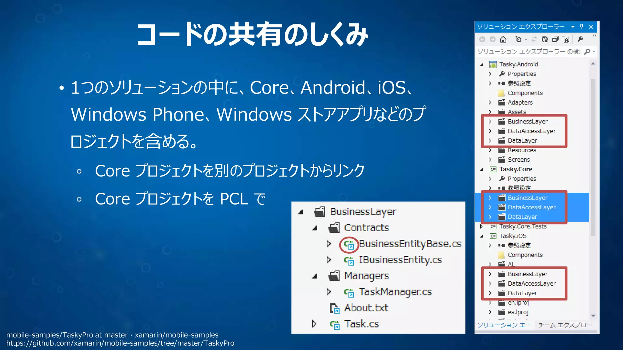 コードの共有のしくみ
• 1つのソリューションの中に、Core、Android、iOS、

Windows Phone、Windows ストアアプリなどのプ
ロジェクトを含める。
Core プロジェクトを別のプロジェクトからリンク

Core プロジェクトを PCL で

mobile-samples/TaskyPro at master · xamarin/mobile-samples
https://github.com/xamarin/mobile-samples/tree/master/TaskyPro

 