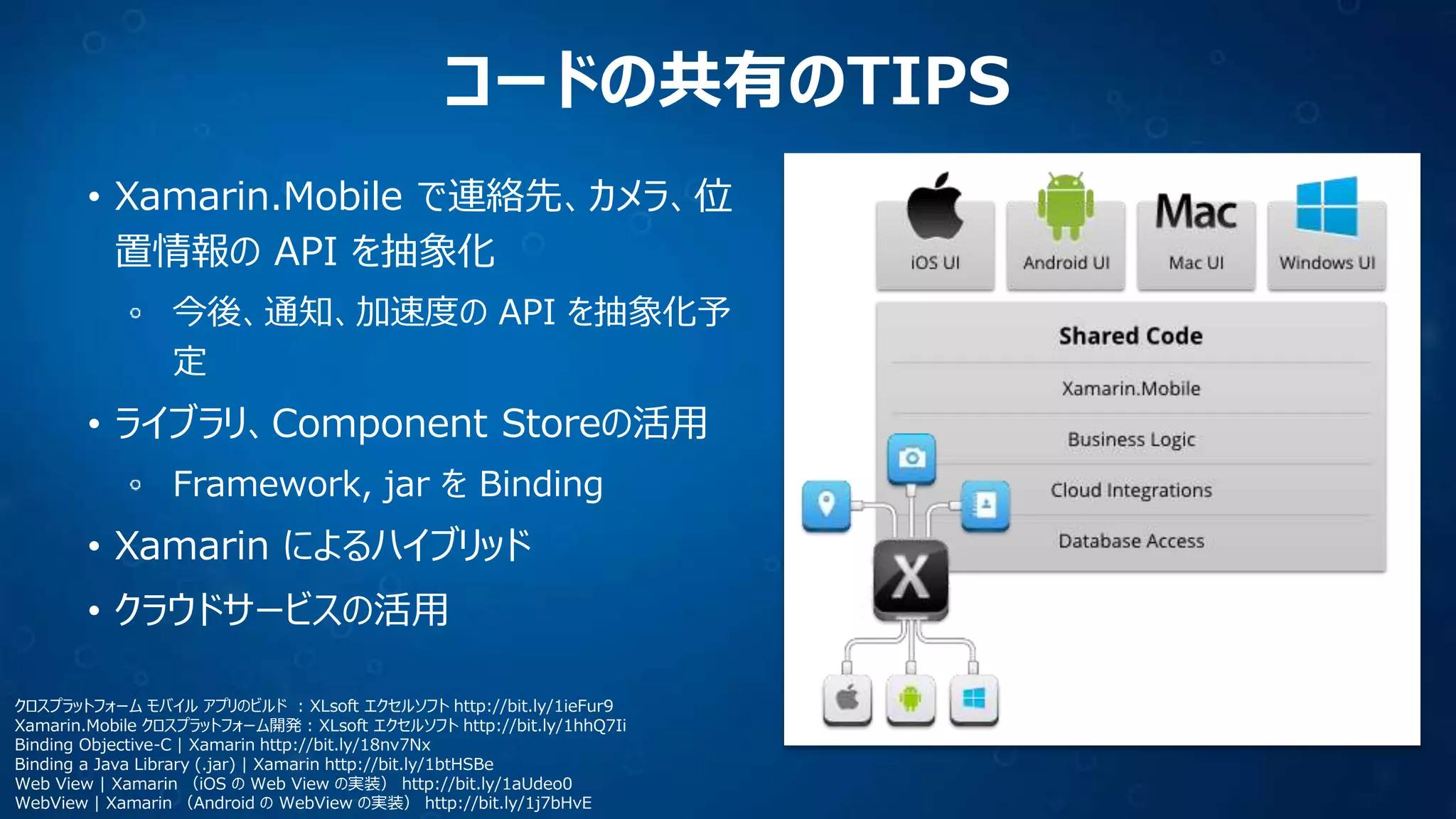コードの共有のTIPS
• Xamarin.Mobile で連絡先、カメラ、位
置情報の API を抽象化
今後、通知、加速度の API を抽象化予
定

• ライブラリ、Component Storeの活用
Framework, jar を Binding

• Xamarin によるハイブリッド

• クラウドサービスの活用
クロスプラットフォーム モバイル アプリのビルド : XLsoft エクセルソフト http://bit.ly/1ieFur9
Xamarin.Mobile クロスプラットフォーム開発 : XLsoft エクセルソフト http://bit.ly/1hhQ7Ii
Binding Objective-C | Xamarin http://bit.ly/18nv7Nx
Binding a Java Library (.jar) | Xamarin http://bit.ly/1btHSBe
Web View | Xamarin （iOS の Web View の実装） http://bit.ly/1aUdeo0
WebView | Xamarin （Android の WebView の実装） http://bit.ly/1j7bHvE

 