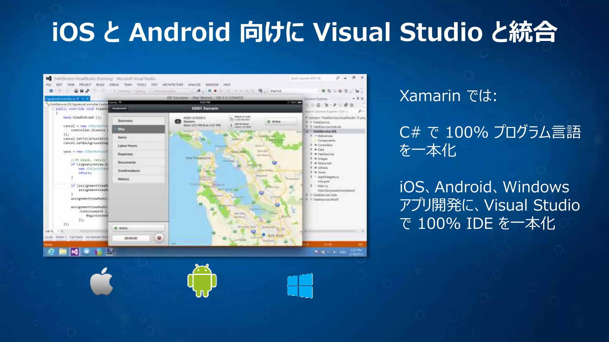 iOS と Android 向けに Visual Studio と統合
Xamarin では:

C# で 100% プログラム言語
を一本化
iOS、Android、Windows
アプリ開発に、Visual Studio
で 100% IDE を一本化

 