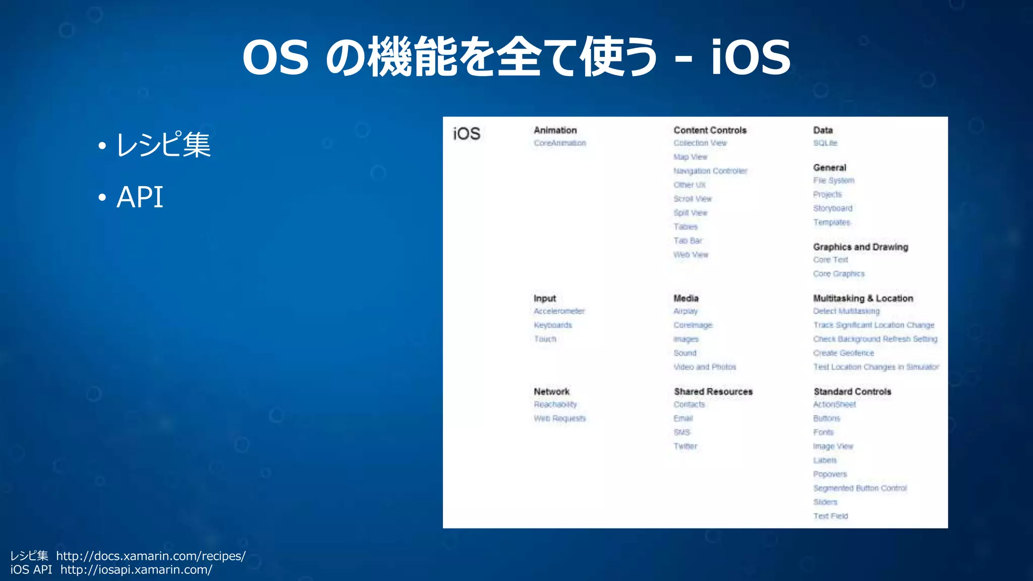 OS の機能を全て使う - iOS
• レシピ集
• API
レシピ集 http://docs.xamarin.com/recipes/
iOS API http://iosapi.xamarin.com/
 