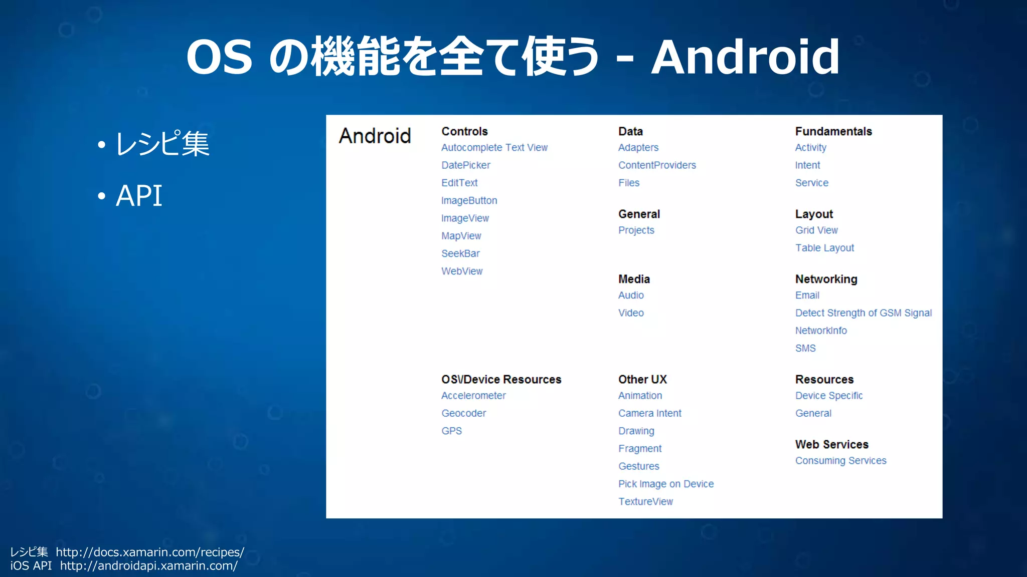 OS の機能を全て使う - Android
• レシピ集
• API
レシピ集 http://docs.xamarin.com/recipes/
iOS API http://androidapi.xamarin.com/
 