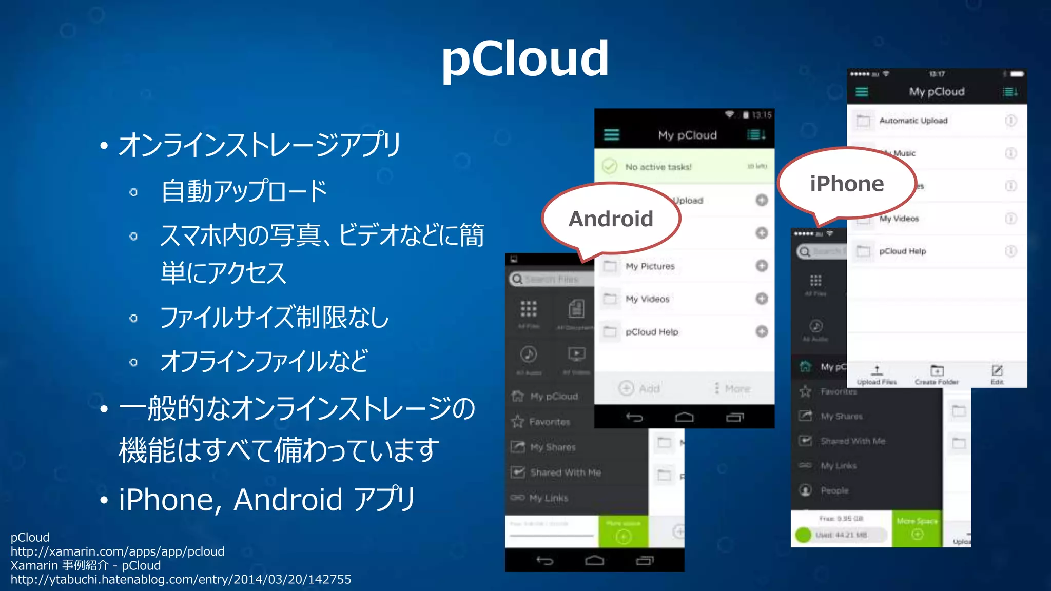 pCloud
• オンラインストレージアプリ
自動アップロード
スマホ内の写真、ビデオなどに簡
単にアクセス
ファイルサイズ制限なし
オフラインファイルなど
• 一般的なオンラインストレージの
機能はすべて備わっています
• iPhone, Android アプリ
pCloud
http://xamarin.com/apps/app/pcloud
Xamarin 事例紹介 - pCloud
http://ytabuchi.hatenablog.com/entry/2014/03/20/142755
Android
iPhone
 