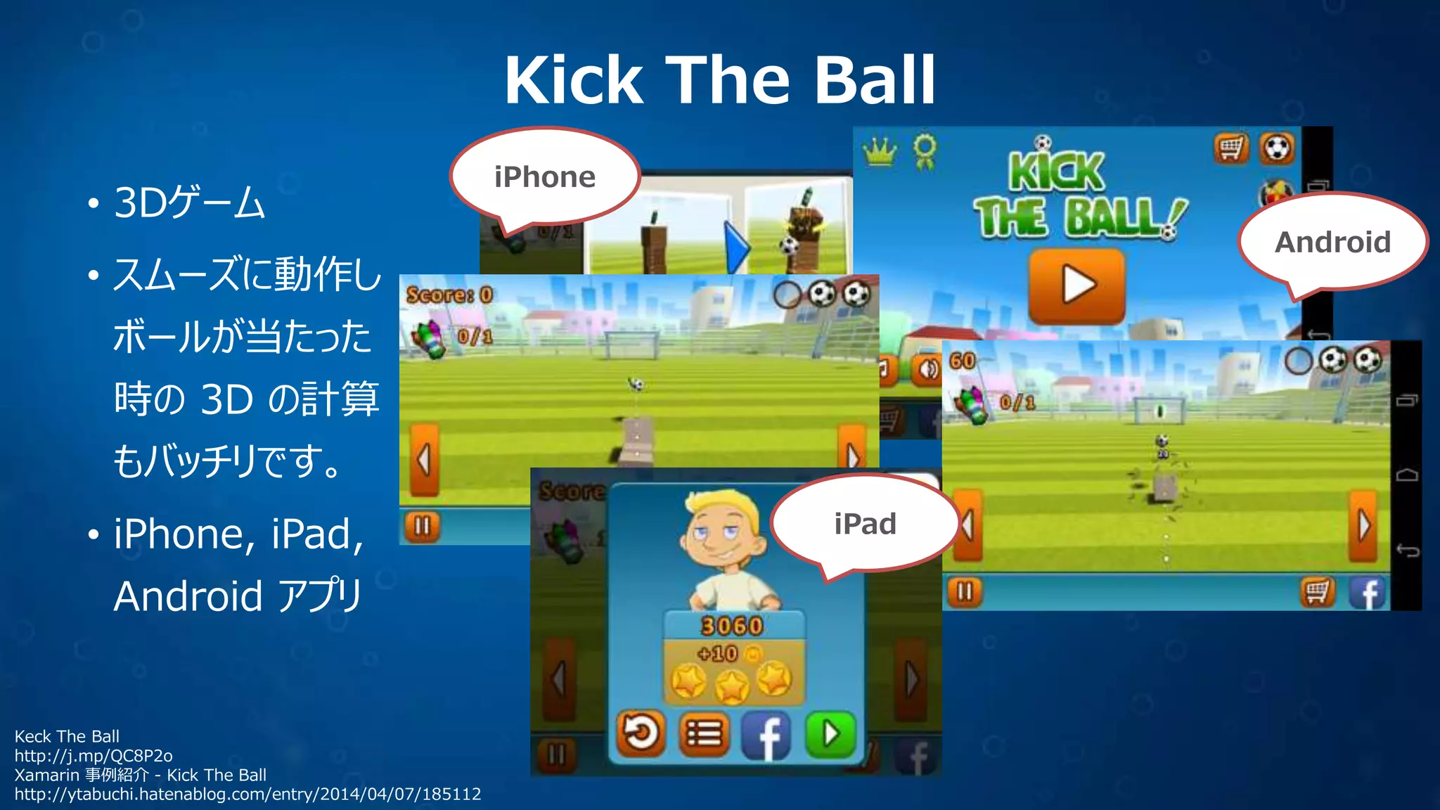 Kick The Ball
• 3Dゲーム
• スムーズに動作し
ボールが当たった
時の 3D の計算
もバッチリです。
• iPhone, iPad,
Android アプリ
Keck The Ball
http://j.mp/QC8P2o
Xamarin 事例紹介 - Kick The Ball
http://ytabuchi.hatenablog.com/entry/2014/04/07/185112
iPhone
iPad
Android
 
