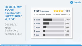 HTML5に賭け
たことは
Facebookの
「最大の戦略ミ
ス」だった
2012/9/11
Mark
Zuckerberg
Facebook CEO
http://www.itmedia.co.jp/news/articles/1209/12/news032.html
 