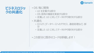 ビジネスロジッ
クの共通化
• OS 毎に開発
• UI を定義する部分
• OS 固有の機能を実装する部分
• 定義した UI に対してデータのやり取りをする部分
• 共通化
• ロジック (データベースへのアクセス、通信処理など) 部
分
• 定義した UI に対してデータのやり取りをする部分
• この部分に既存のコードを移植します！
http://jp.xlsoft.com/demo2/xamarin/TaskyPortable_ja.zip | http://jp.xlsoft.com/demo2/xamarin/TaskyPro_ja_2012.zip
 