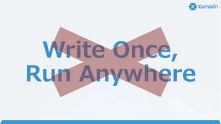 Write Once,
Run Anywhere
 