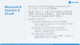 Microsoft &
Xamarin &
XLsoft
• 2013/11/13 Microsoft と Xamarin がグ
ローバルパートナーシップを発表
• Build 2014 で .NET Foundation の設立を
発表。Xamarin も参画し、 .NET 周りの技術
や Xamarin.Mobile などが OSS に
• 日本マイクロソフト
• Microsoft Conference 2013 でのご紹介
• iOS / Android / Windows すべてに対応したアプリを作
るには [ MSC 2013 ]
• Developer Summit 2014 でのご紹介
• Xamarin と Visual Studio でまとめて作る iOS /
Android / Windows アプリ
• de:code 2014 でのご紹介
• iOS/Android アプリを C#/.NET で開発 - Xamarin で
実現するクロスプラットフォーム対応 –
http://j.mp/N1GX5S | http://j.mp/1gKLC6S | http://j.mp/1nFx8G9 | http://bit.ly/WgvZZS | http://j.mp/1nJ72Vw
 