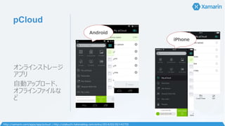 pCloud
オンラインストレージ
アプリ
自動アップロード、
オフラインファイルな
ど
http://xamarin.com/apps/app/pcloud | http://ytabuchi.hatenablog.com/entry/2014/03/20/142755
Android
iPhone
 
