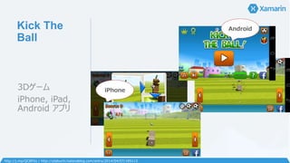 Kick The
Ball
3Dゲーム
iPhone, iPad,
Android アプリ
iPhone
Android
http://j.mp/QC8P2o | http://ytabuchi.hatenablog.com/entry/2014/04/07/185112
 