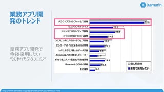業務アプリ開
発のトレンド
業務アプリ開発で
今後採用したい
“次世代テクノロジ”
http://www.atmarkit.co.jp/ait/articles/1404/21/news013.html
 