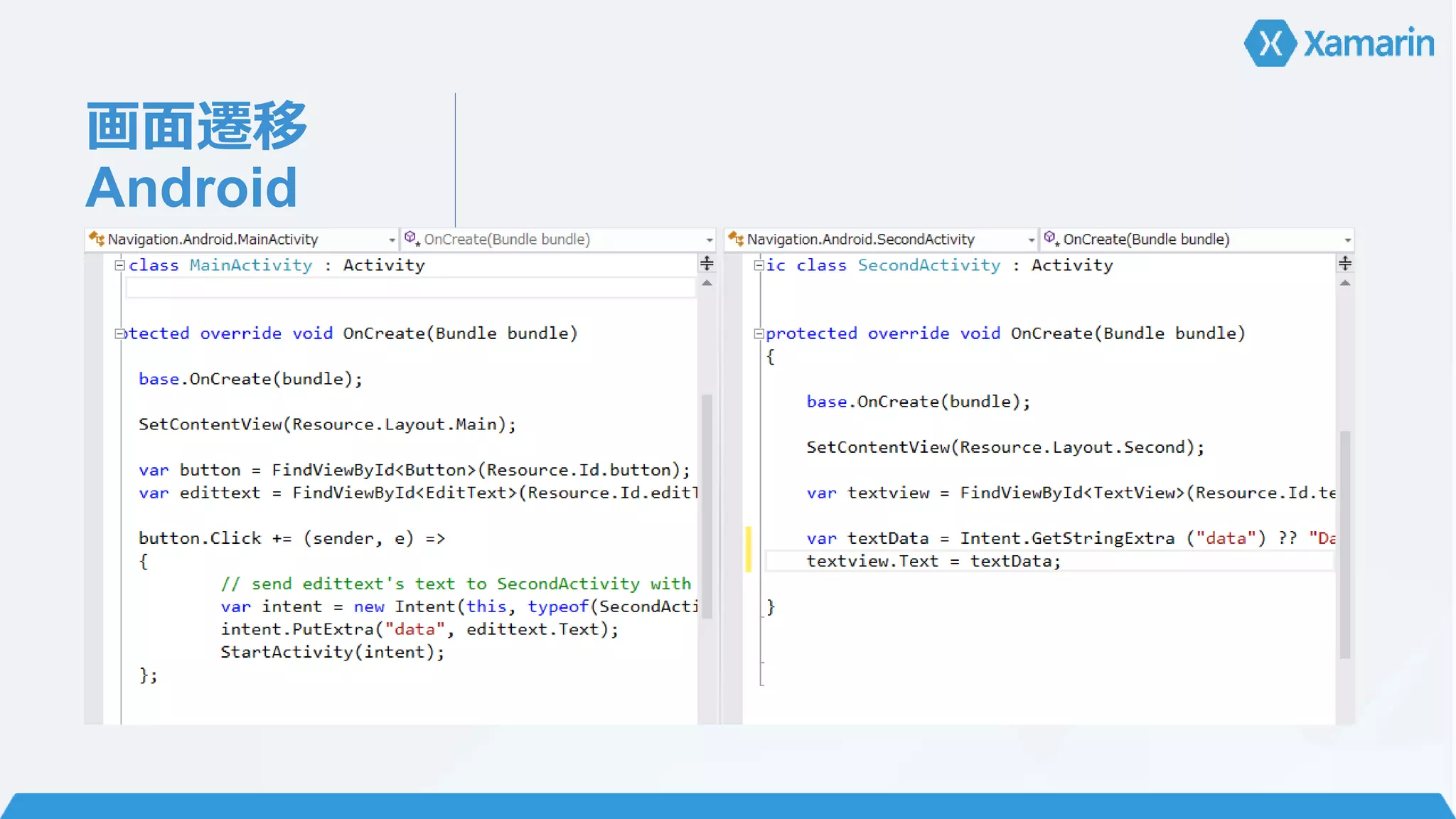 画面遷移 
Android 
 