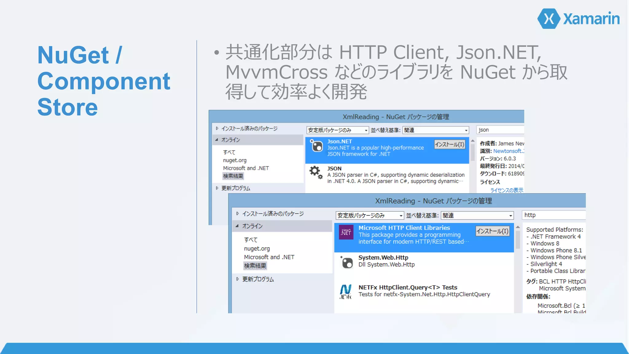 NuGet / 
Component 
Store 
• 共通化部分はHTTP Client, Json.NET, 
MvvmCross などのライブラリをNuGet から取 
得して効率よく開発 
 