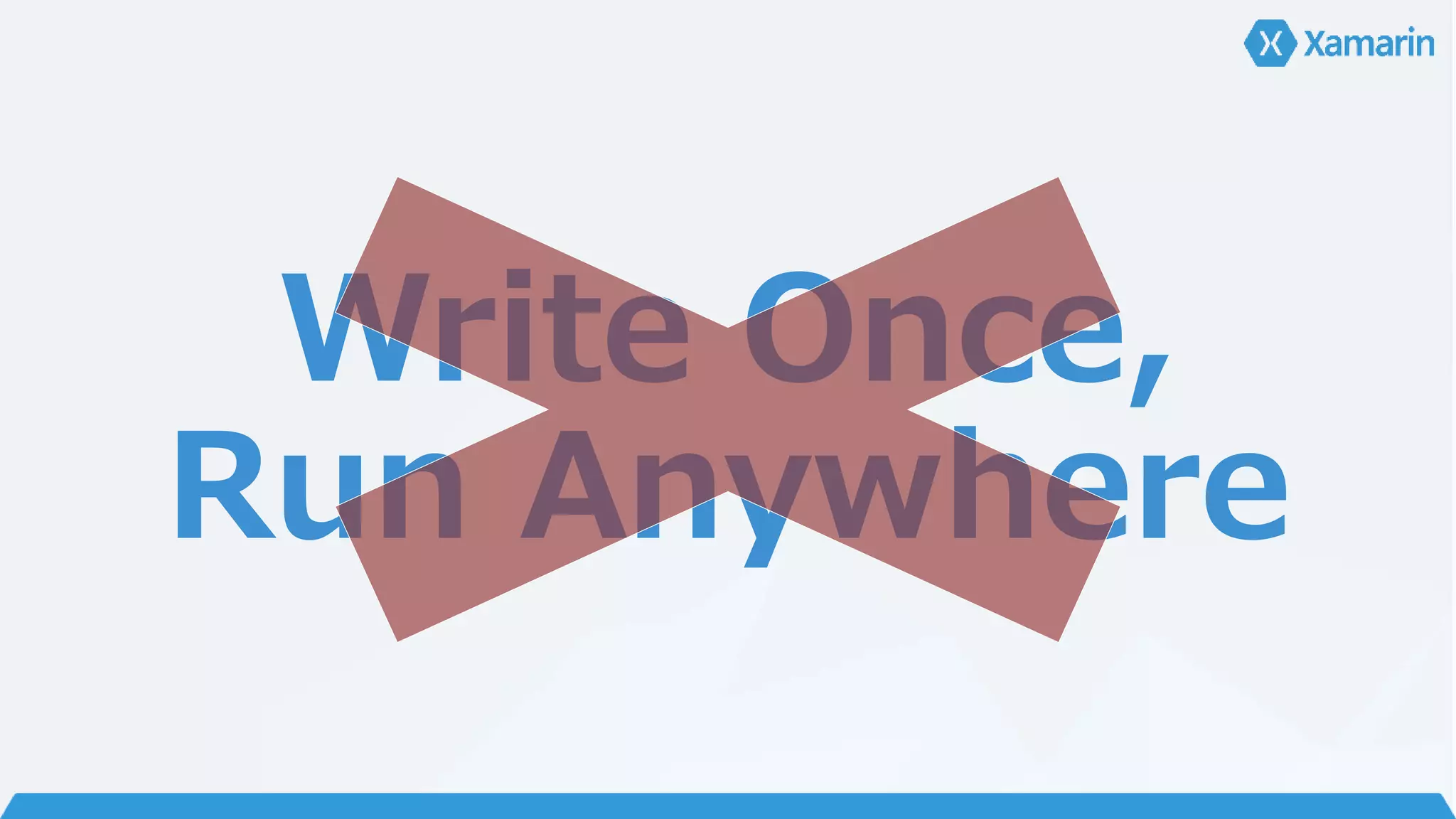 Write Once, 
Run Anywhere 
 