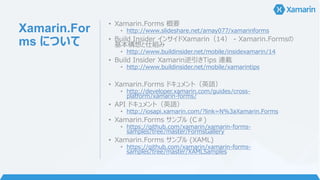 Android
API
100% 対応
 