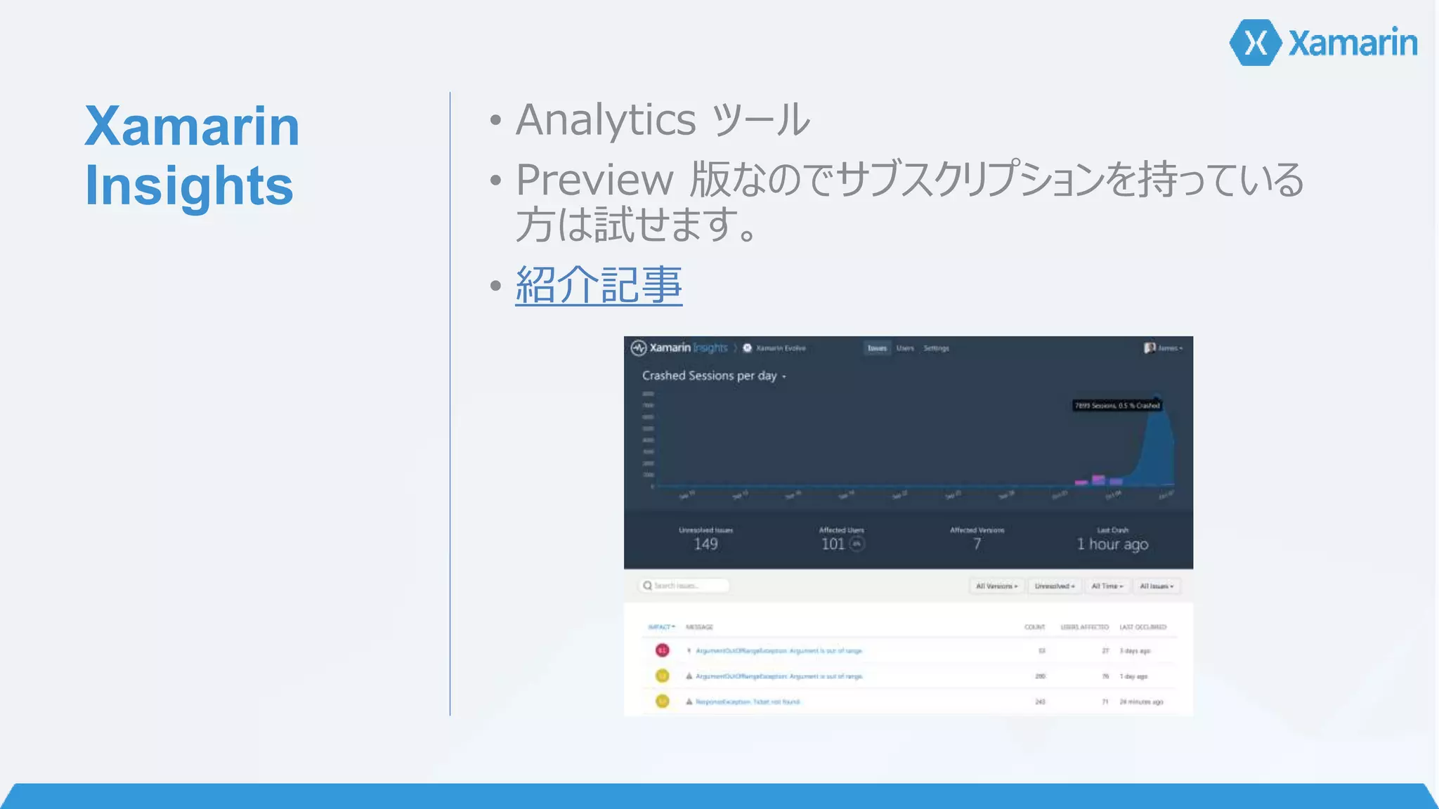 Xamarin 
Insights 
• Analytics ツール 
• Preview 版なのでサブスクリプションを持っている 
方は試せます。 
• 紹介記事 
 