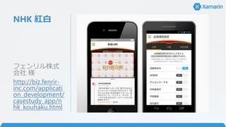 NHK 紅白
フェンリル株式
会社 様
http://biz.fenrir-
inc.com/applicati
on_development/
casestudy_app/n
hk_kouhaku.html
 