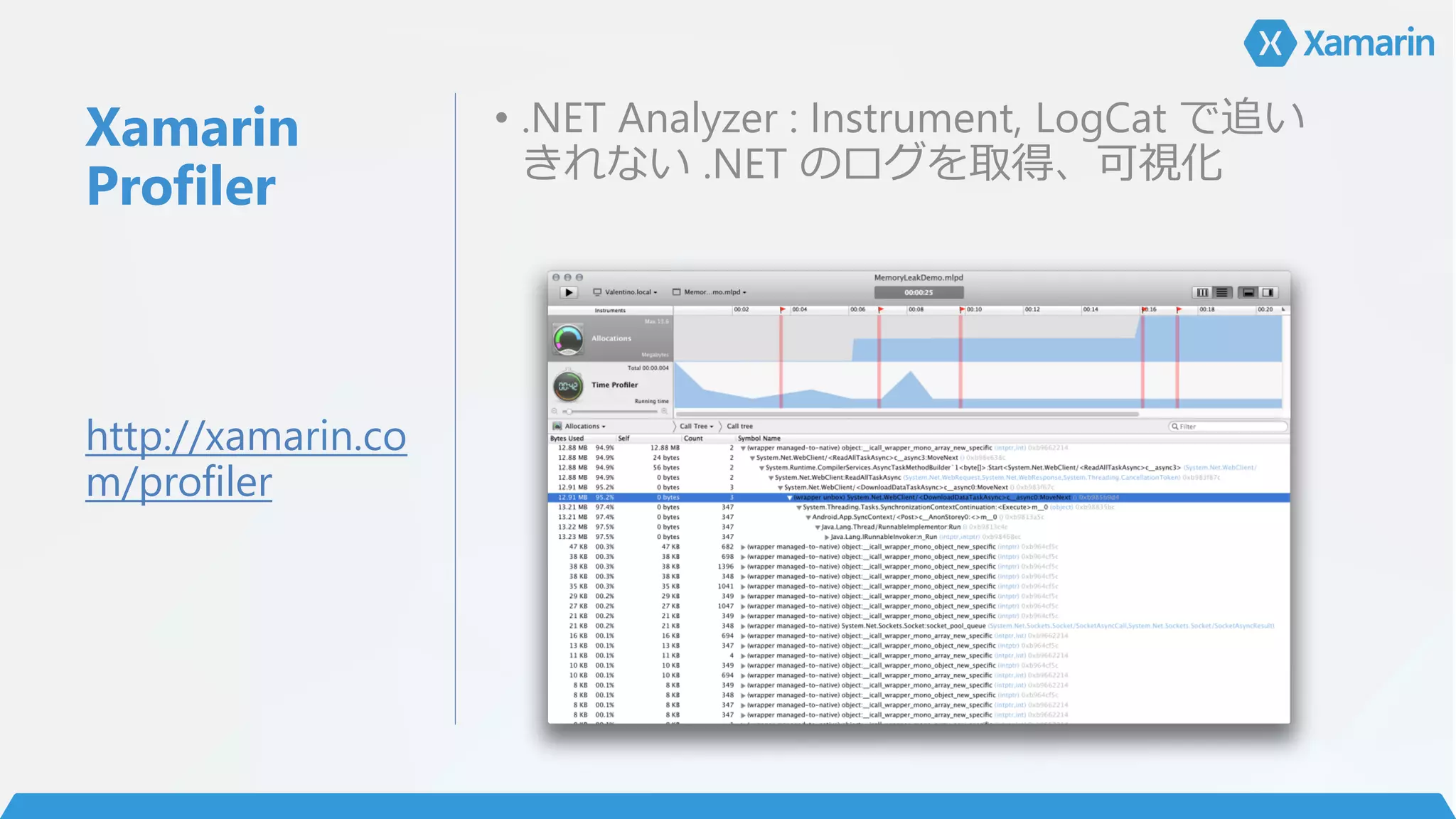 Xamarin
Profiler
• .NET Analyzer : Instrument, LogCat で追い
きれない .NET のログを取得、可視化
http://xamarin.co
m/profiler
 