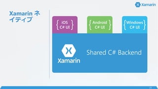 Xamarin ネ
イティブ
23
 