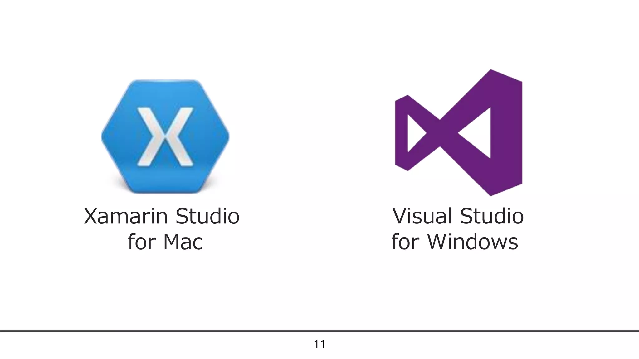 11
Xamarin Studio
for Mac
Visual Studio
for Windows
 