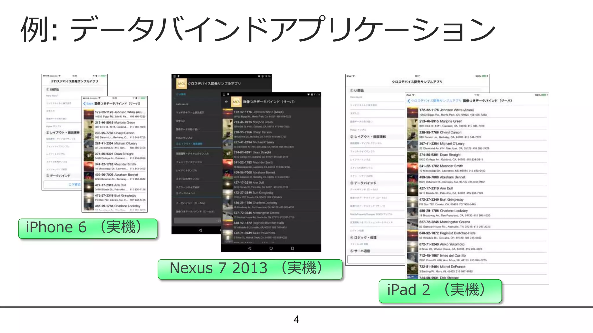 例: データバインドアプリケーション
4
iPhone 6 （実機）
Nexus 7 2013 （実機）
iPad 2 （実機）
 