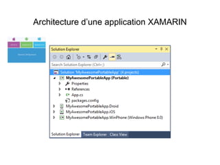 Architecture d’une application XAMARIN
 