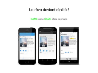 Le rêve devient réalité !
SAME code SAME User Interface
 