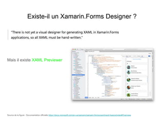 Existe-il un Xamarin.Forms Designer ?
Mais il existe XAML Previewer
Source de la figure : Documentation officielle https://docs.microsoft.com/en-us/xamarin/xamarin-forms/xaml/xaml-basics/index#Overview
 
