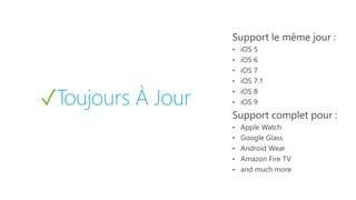 ✓Toujours À Jour
•
•
•
•
•
•
•
•
•
•
•
 