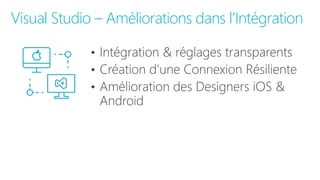 Visual Studio – Améliorations dans l’Intégration
 