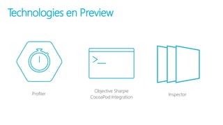 Technologies en Preview
Profiler
Objective Sharpie
CocoaPod Integration
Inspector
 