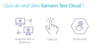 Quoi de neuf dans Xamarin Test Cloud ?
Intégration avec la
Plateforme
UITest 1.0 Test Recorder
 