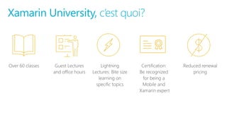 Xamarin University, c’est quoi?
Reduced renewal
pricing
Over 60 classes Guest Lectures
and office hours
Lightning
Lectures: Bite size
learning on
specific topics
Certification:
Be recognized
for being a
Mobile and
Xamarin expert
 