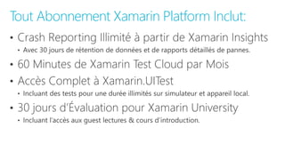 Tout Abonnement Xamarin Platform Inclut:
 