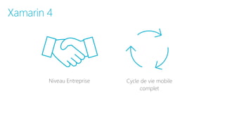 Xamarin 4
Cycle de vie mobile
complet
Niveau Entreprise
 